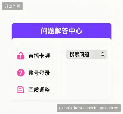 常见问题索引